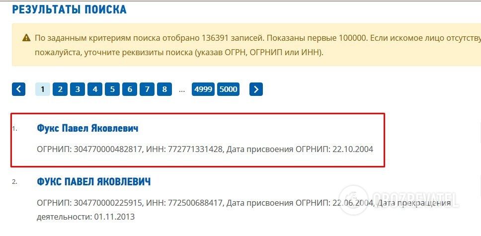 Розыск Фукса: почему Украина должна выдать гражданина России