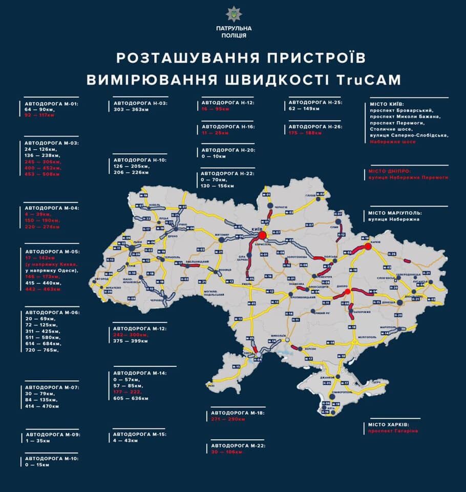 Радари на дорогах України: розсекречені всі ділянки відеофіксації. Мапа