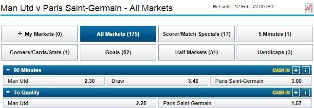 Манчестер Юнайтед – ПСЖ: прогноз на 1/8 финала Лиги чемпионов