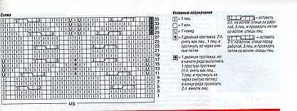 Пуловер с рельефными листочками