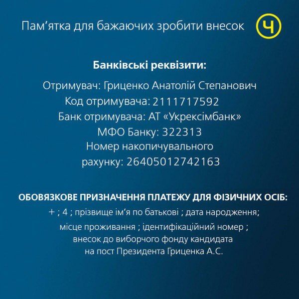 Як допомогти команді Гриценка? Інструкція для прихильника