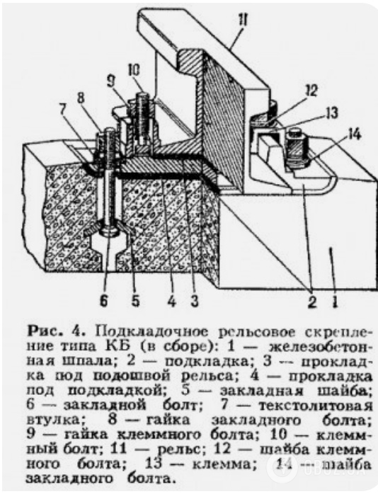 Монолог железнодорожника ''ДНР'': нас ждет поездопад Монолог железнодорожника ''ДНР'': нас ждет поездопад