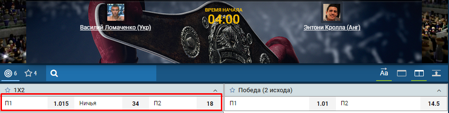 Ломаченко — Кролла: букмекери опублікували принизливі котирування на чемпіонський бій