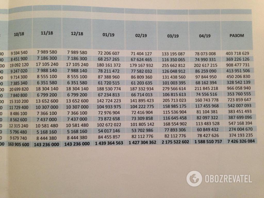 Люди Путіна і Жириновського готували втручання у вибори в Україні