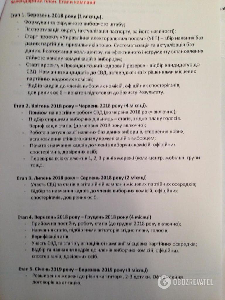 Люди Путіна і Жириновського готували втручання у вибори в Україні