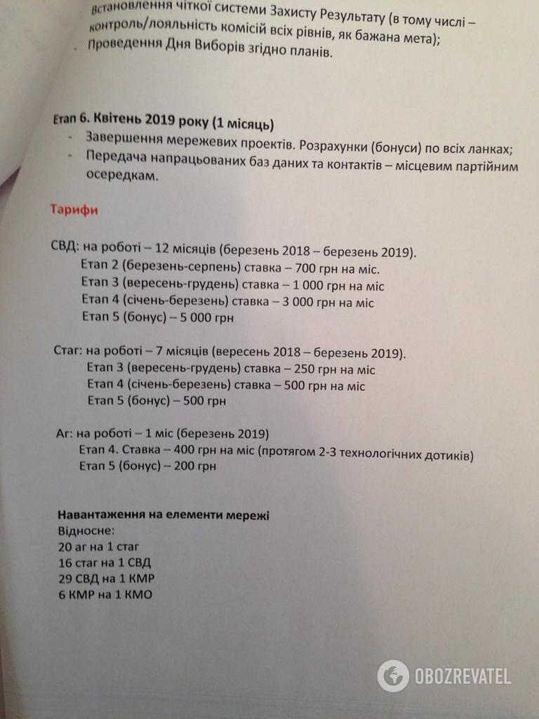 Люди Путіна і Жириновського готували втручання у вибори в Україні