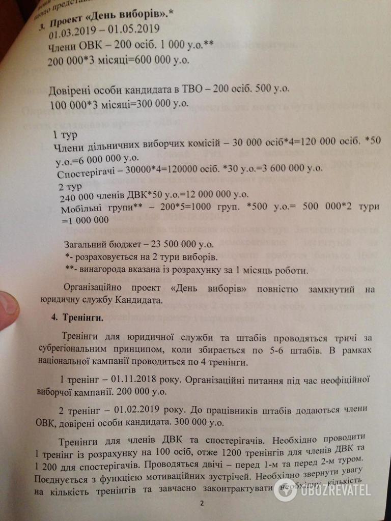 Люди Путіна і Жириновського готували втручання у вибори в Україні