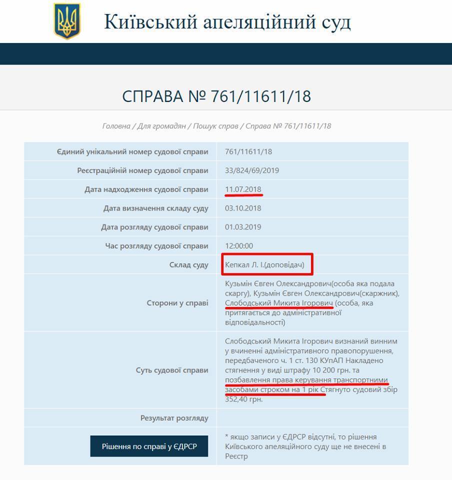 Дівчина згоріла заживо: спливли скандальні дані про київського мажора-вбивцю на BMW