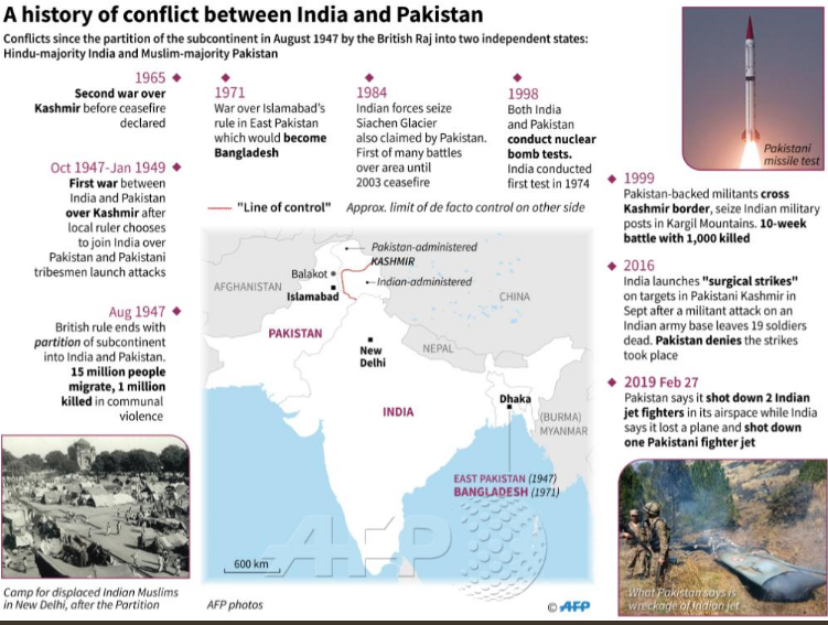 Пакистан завдав нового удару по Індії: ситуація небезпечно загострилася