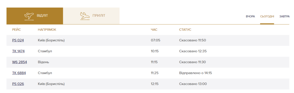 В аэропорту Харькова отменили популярные рейсы: что произошло