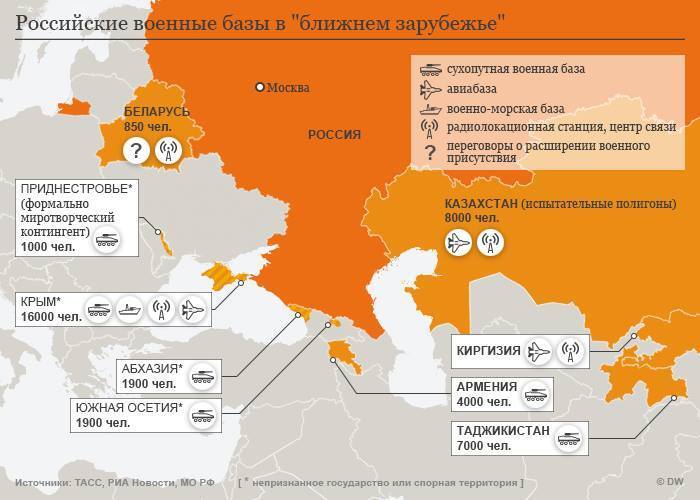 "Окупація світу": де Росія хоче "впихнути" свої бази