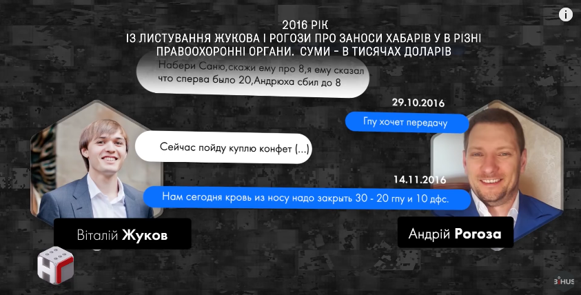 НАБУ знало про схеми? Розкриті нові деталі скандалу в оборонці України