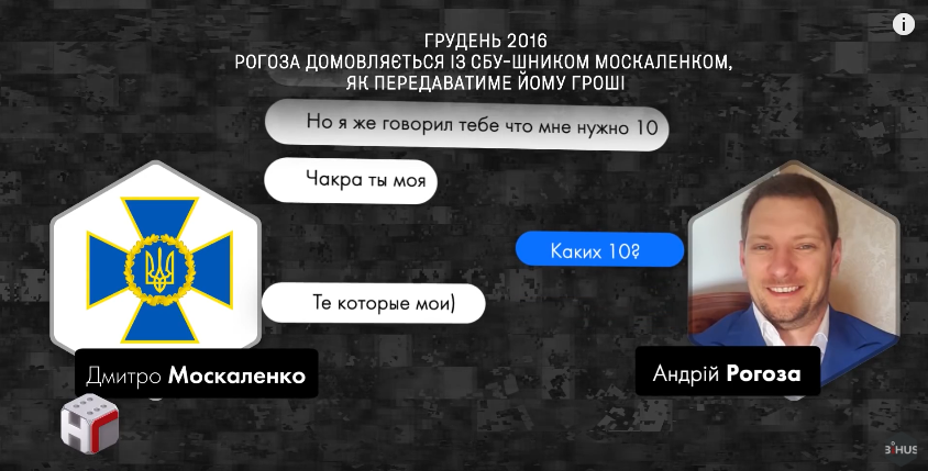 НАБУ знало о схемах? Раскрыты новые детали скандала в оборонке Украины