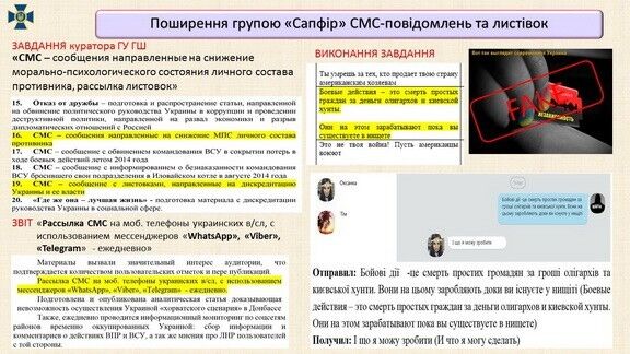 В Украине разоблачили крупную сеть агентов России: все подробности
