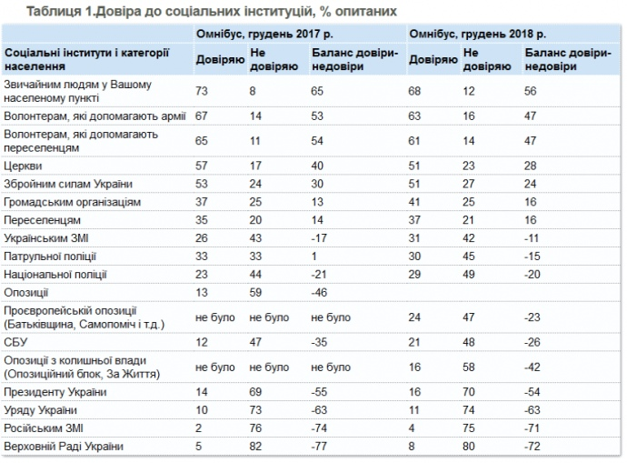 В России 50 тысяч приговоров списали под копирку: что это значит