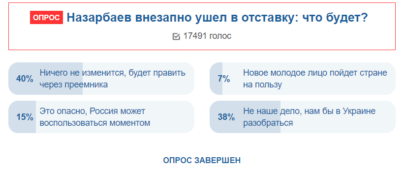Казахстан возглавил новый президент: в Украине спрогнозировали последствия