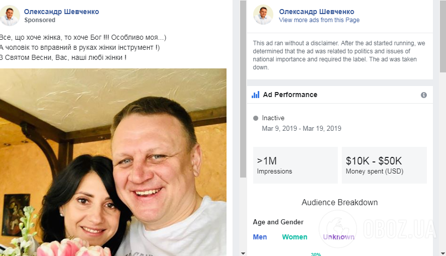 Посты за $50 тысяч: как кандидаты в президенты Украины рекламируются в Facebook