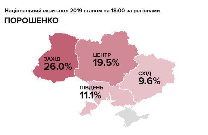 Зеленський переміг на півдні, за Порошенка — захід: як українці обирали президента