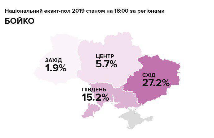 Зеленський переміг на півдні, за Порошенка — захід: як українці обирали президента