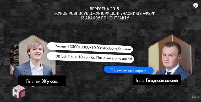 Корупція в оборонці України: журналісти розкрили суми "відкатів"