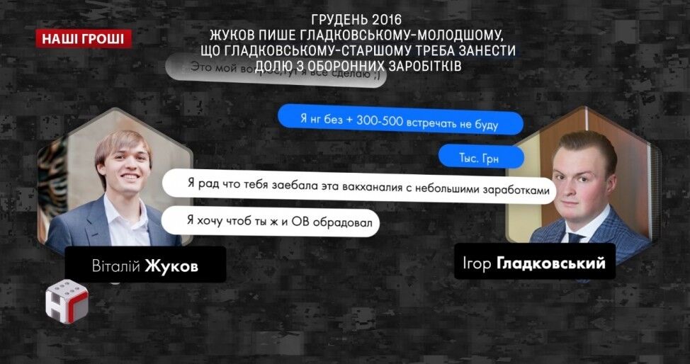 Корупція в оборонці України: журналісти розкрили суми "відкатів"