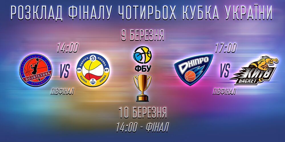 Финал четырех Кубка Украины по баскетболу: расписание и где смотреть