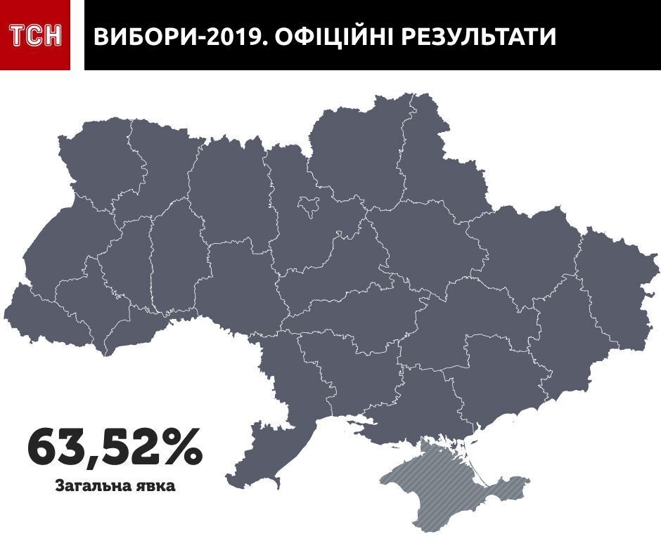 Выборы президента-2019: как голосовали украинцы