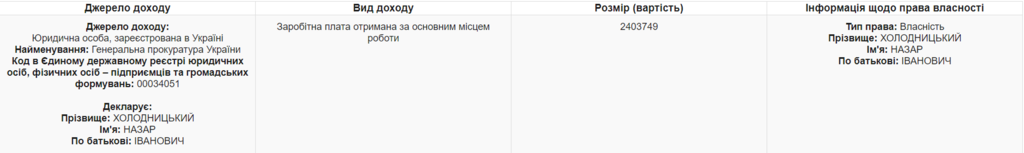 Холодницький задекларував 2,4 млн зарплати за 2018 рік