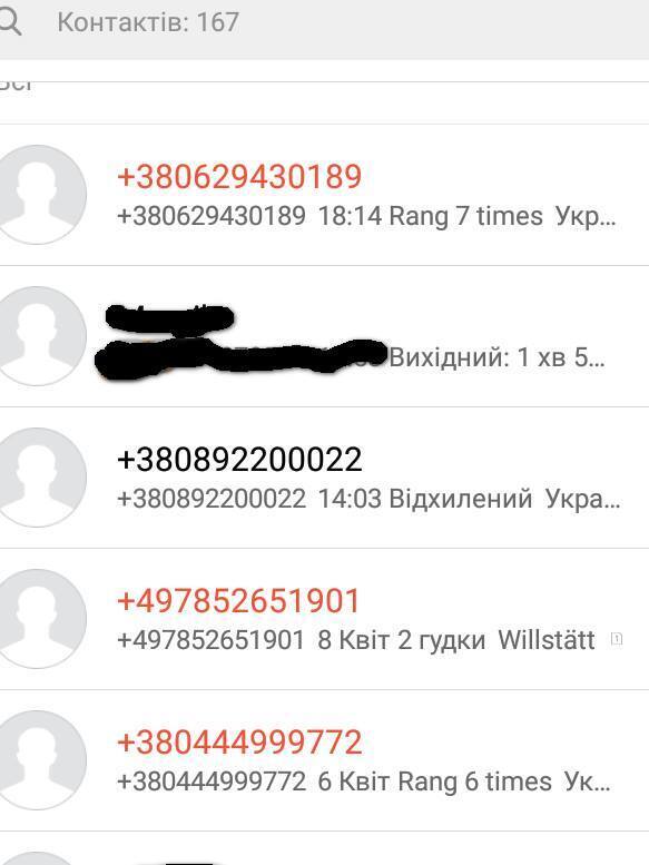 "Не берите трубку!" В Украине набирает популярность новый вид развода