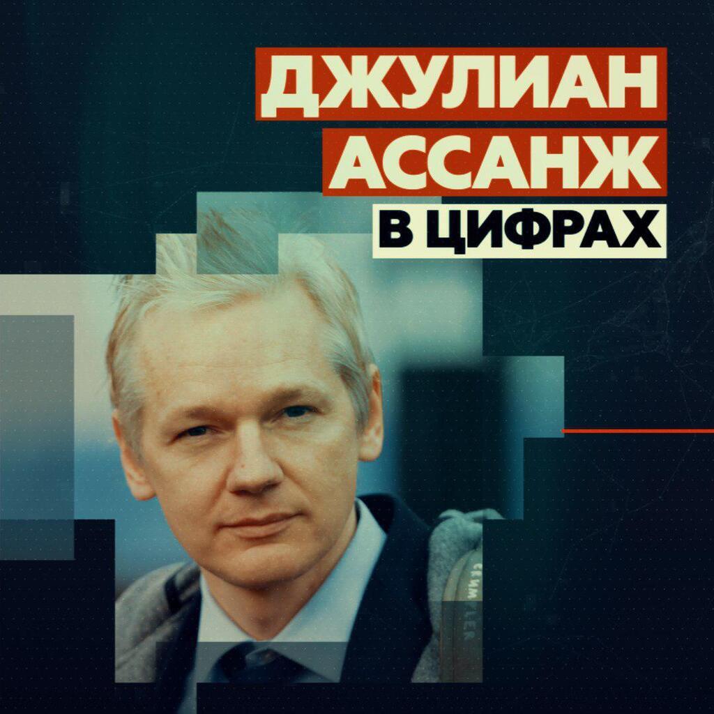 Главный разоблачитель мировых тайн Ассанж задержан в Лондоне: все подробности