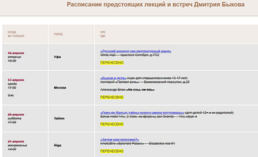 Інфаркт, кома, сепсис: стало відомо про погіршення стану важкохворого Бикова