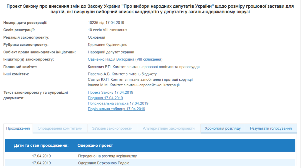 Савченко решилась на важный шаг в Раде: о чем речь