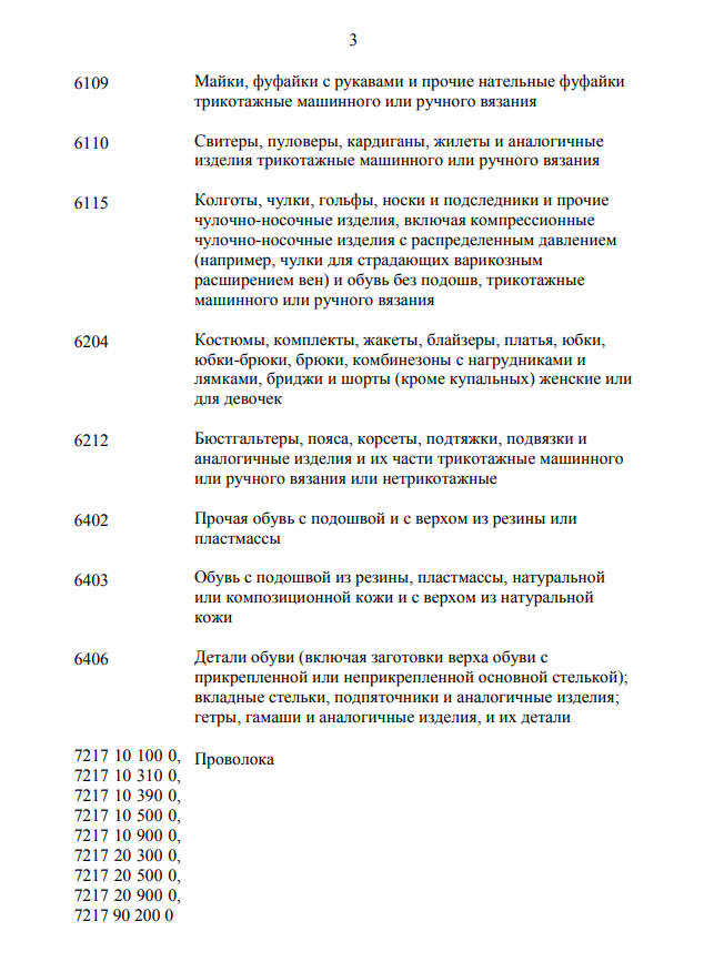 Россия ввела новые жесткие санкции против Украины: что попало под запрет