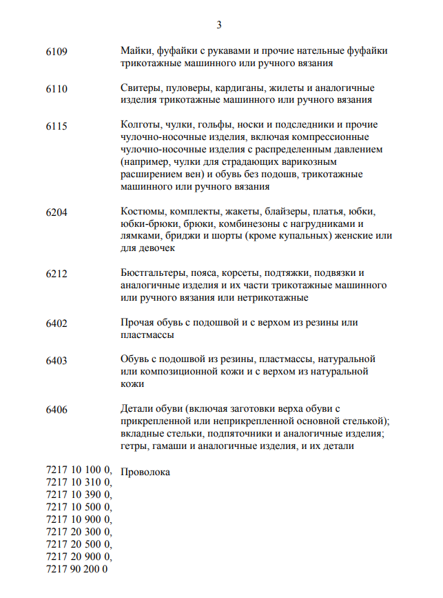 Росія застосувала санкції до українських товарів: що у списку