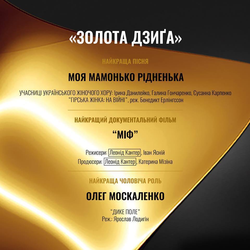 "Золота Дзиґа 2019": названо переможців української національної кінопремії