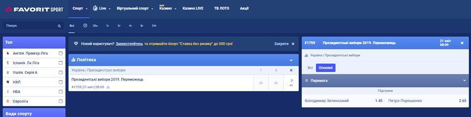 Порошенко или Зеленский? Букмекеры назвали фаворита 