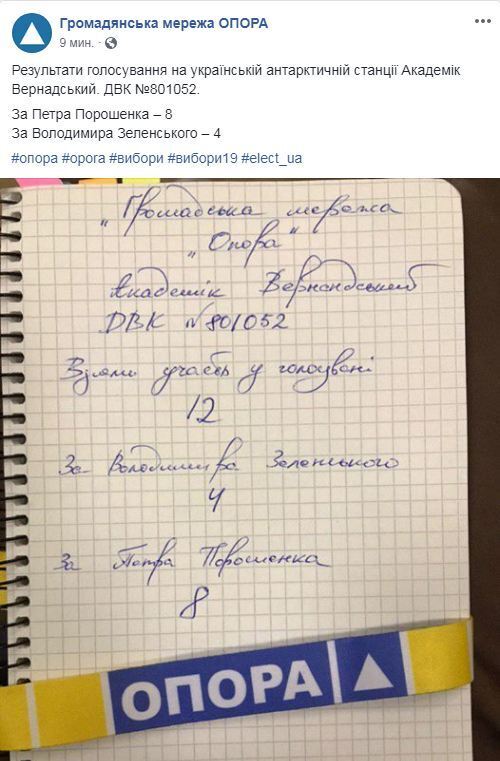 ЦВК опрацювала понад 90% голосів: результати другого туру виборів