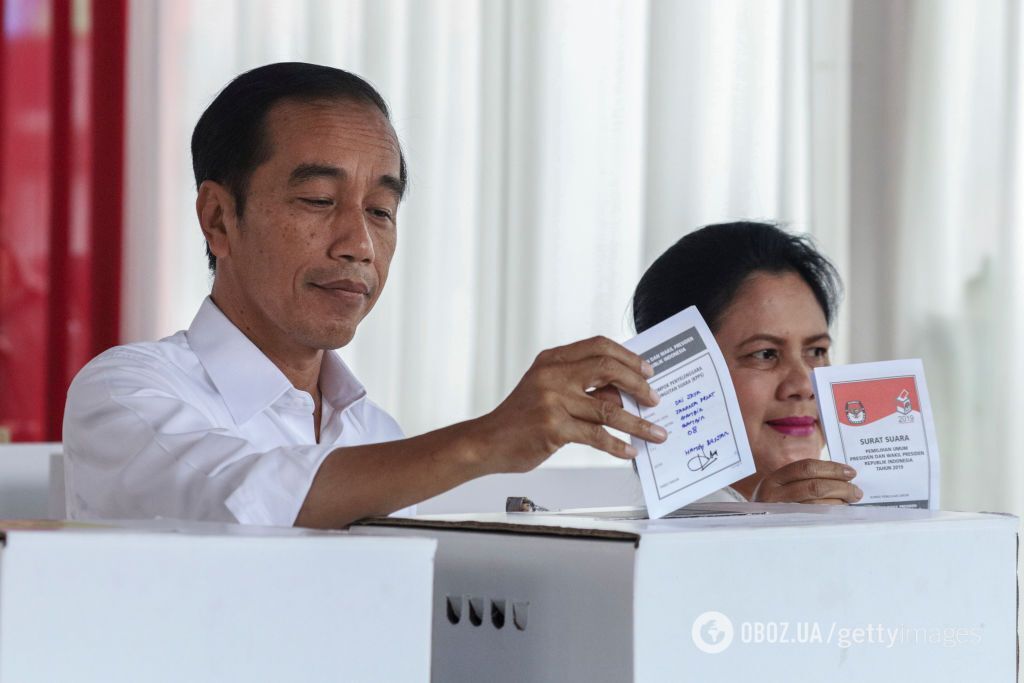 Выборы в Индонезии