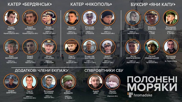 "Россия играет": Климкин раскрыл план спасения пленных моряков