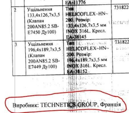 "Следите за руками!" Разоблачена крупная схема обмана на украинской АЭС