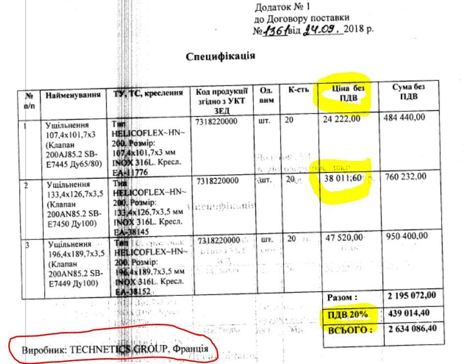 "Следите за руками!" Разоблачена крупная схема обмана на украинской АЭС