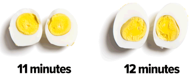 Як зварити яйце з жовтком вашої мрії