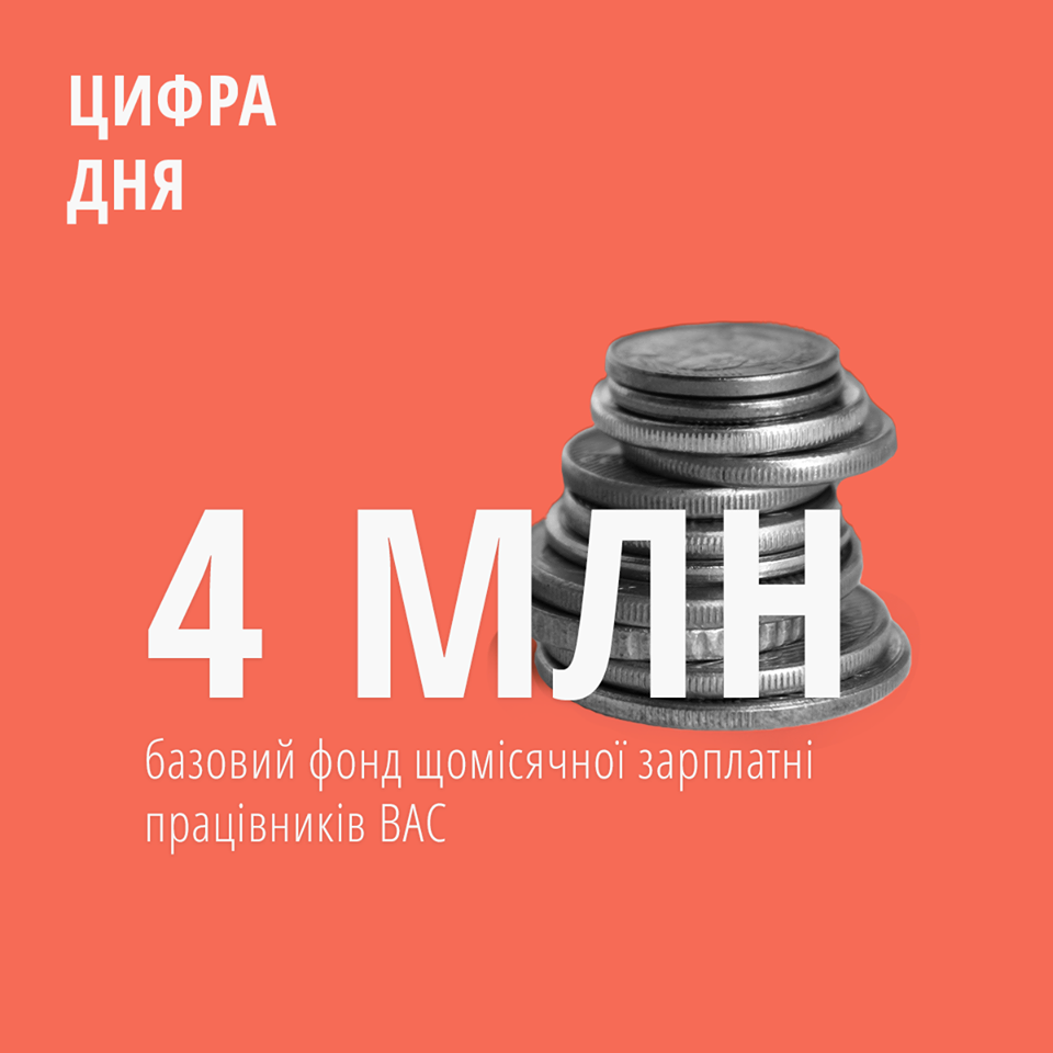 Антикорупційні судді отримуватимуть по 70 тисяч: розкриті деталі про зарплати