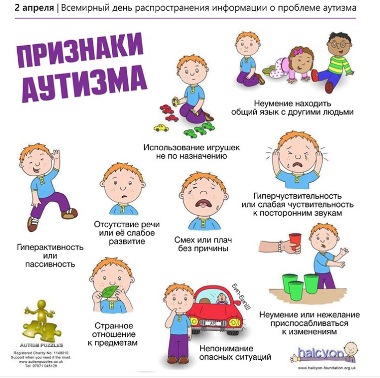 Як розпізнати аутизм: Комаровський назвав симптоми