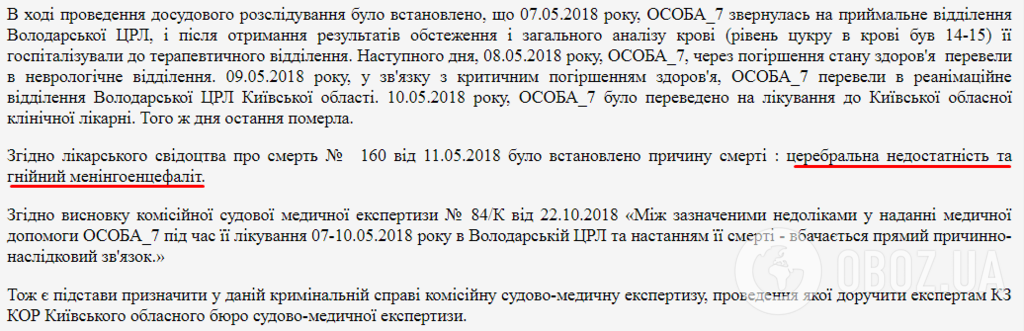 Дані реєстру судових рішень