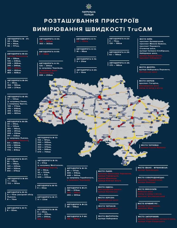 На дорогах Украины появятся новые радары: карта