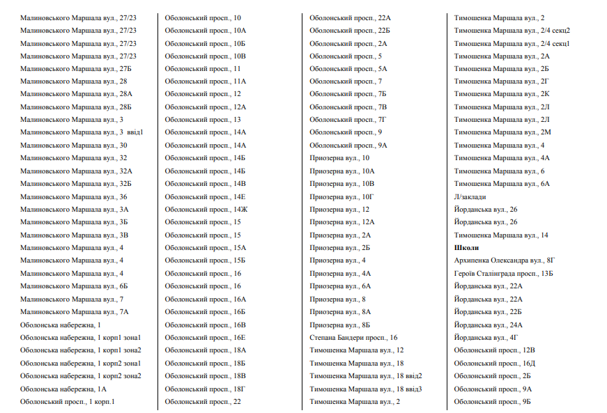 У семи районах Києва відключили гарячу воду: названі вулиці
