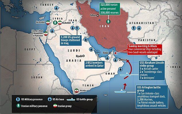 США направлять 120 тисяч військових на Близький Схід? Трамп заявив про "фейк ньюз"