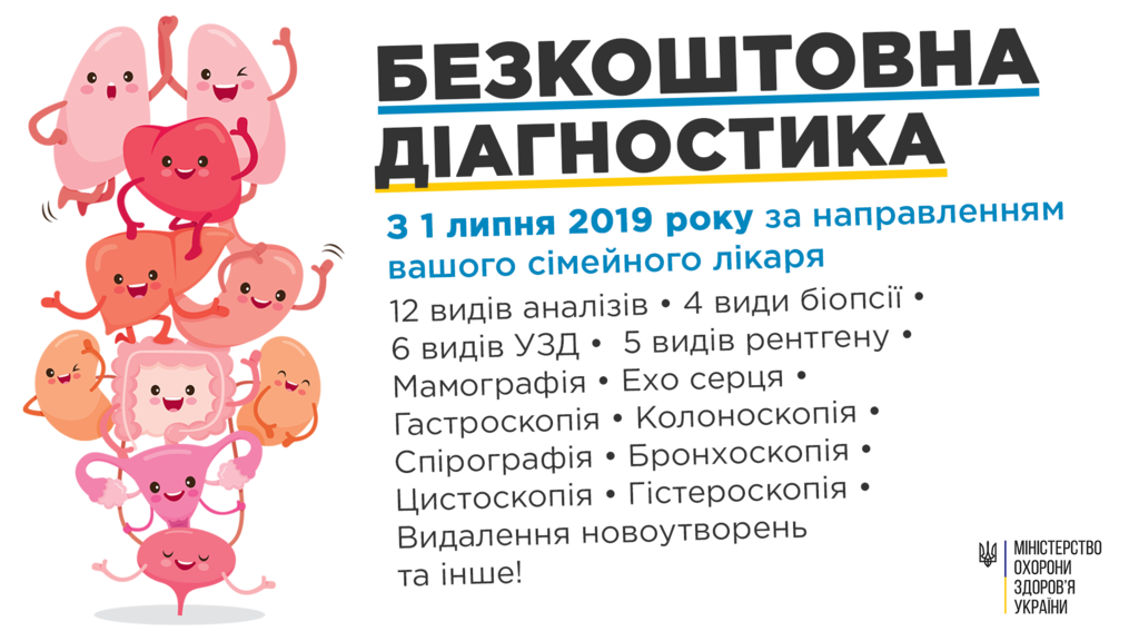 Безкоштовна діагностика відкладається: в Україні розповіли про хід медреформи