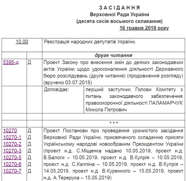 Рада определилась с датой инаугурации Зеленского: все подробности